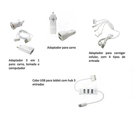 KITS TECNÓLOGICOS + manancial comércio de brindes